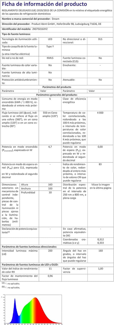 12V RV Interior Light with On/Off Switch 6 Inch Oval LED Ceiling Light 4.5W 3500K Soft White Lighting, Pack of 1