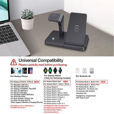 Wireless Charger for Samsung Charging Station, 3 in 1 Fast Charging Stand for Galaxy S25/S24/S23/S22/S21/S20,Note 20/10& Galaxy Buds, Wireless Charger for Galaxy Watch Ultra 7 6 5 Pro/5/4/3/Active 2/1